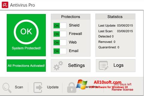 Снимка на екрана Avira Antivirus Pro за Windows 10