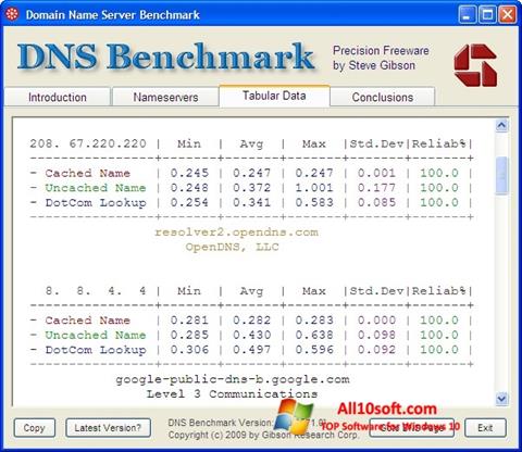 Снимка на екрана DNS Benchmark за Windows 10