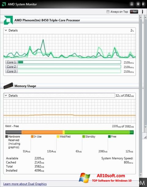 Снимка на екрана AMD System Monitor за Windows 10