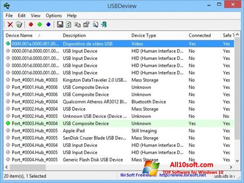 Снимка на екрана USBDeview за Windows 10