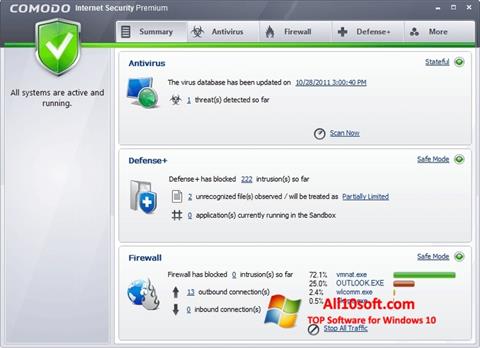 Снимка на екрана Comodo Internet Security Premium за Windows 10